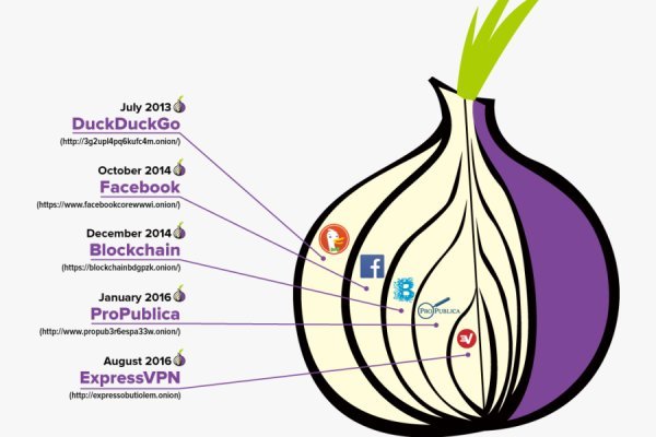 Кракен маркетплейс kr2web in площадка