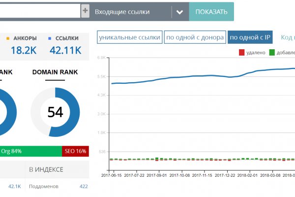 Кракен ссылка kr2link co