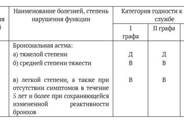 Можно ли вывести деньги с кракена