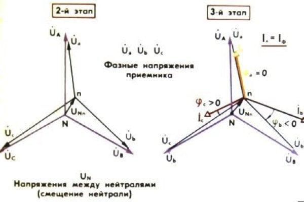 Кракен перестал работать